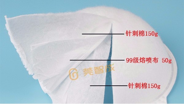 口罩針刺棉越厚越好嗎？